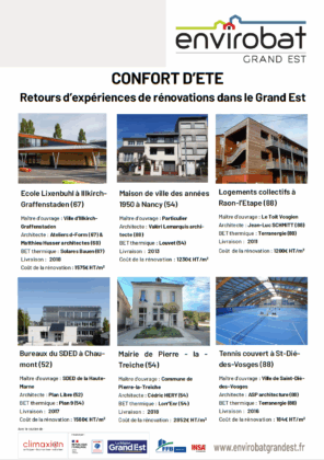 Le confort d’été : retours d’expérience en Grand Est
