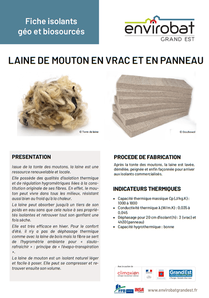 Kit De Broche Patch Punkin's Patch - Laine De Mouton - 2 Onces - NOS
